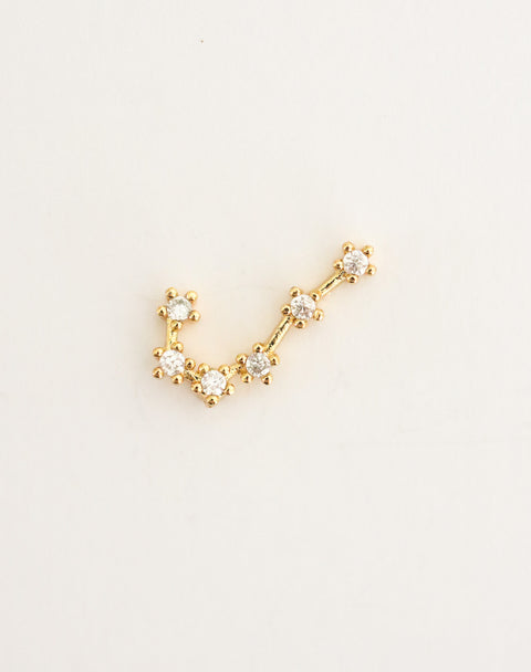 Costellazione Zodiacale Cancro