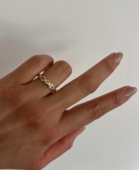 Anello Urbi